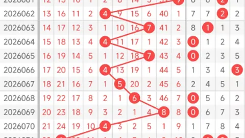 安阳双色球：期号方案解析，专家推荐质合分析冲大奖