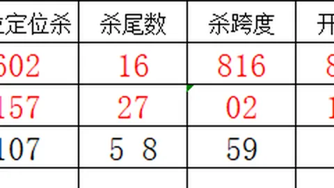 【狗年彩运亨通】阿李独家揭秘：3D第26031期心水六码组选攻略，资深彩民执着追求彩市巅峰！