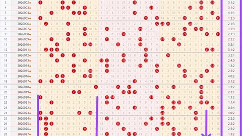福彩3D26078期狼牙专家推荐杀码分析