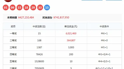 2026063期 推荐 2026年双色球063期预测大全：诗迷精选七言解码攻略